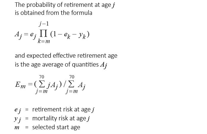 Formula for calculating expected effective retirement age