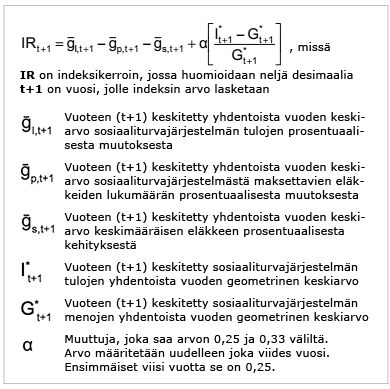 Espanja maakuvaus