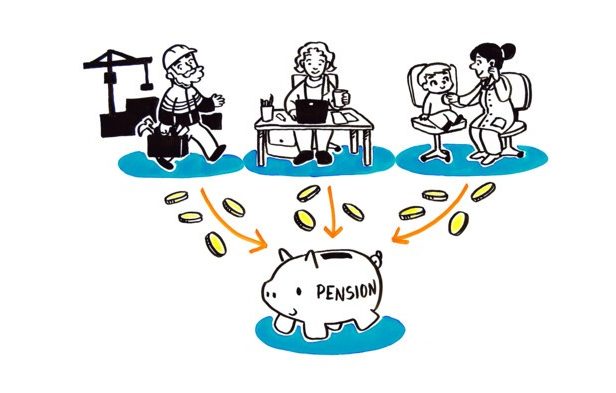 make sure you get the pension you have earned while working in Finland.