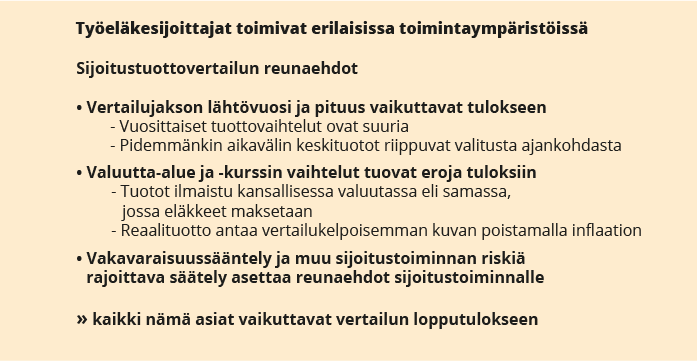 Työeläkesijoittajat toimivat erilaisissa toimintaympäristöissä