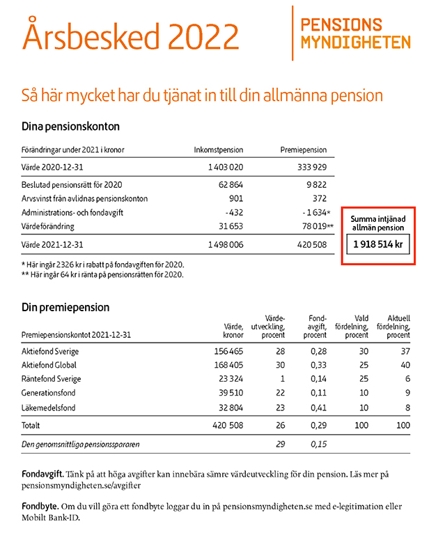 Bild av sida 1 i orange kuvertet. 