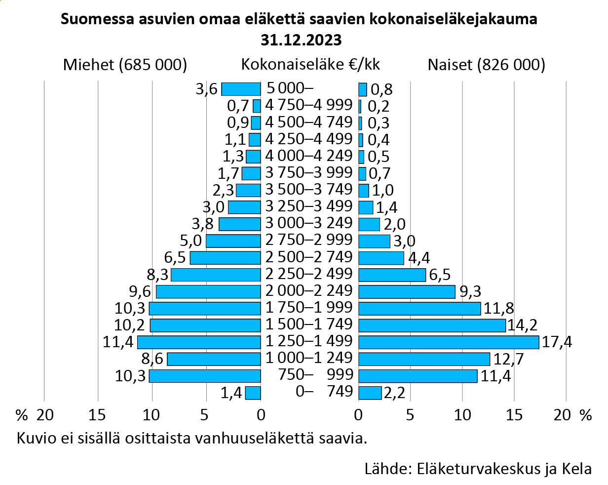 www.etk.fi