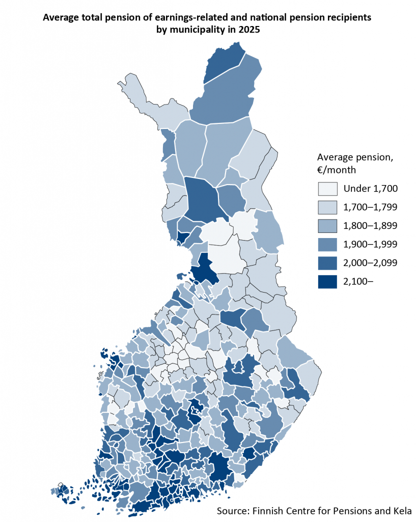 The graph shows the regional variation in average gross monthly pension in Finland. The largest average monthly pensions were paid out in Uusimaa and the smallest in Southern Ostrobothnia.